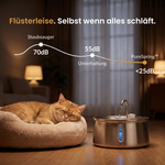 PureSpring™ 2.0 Trinkbrunnen Kit
